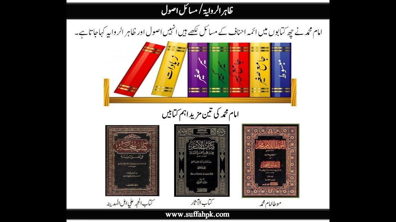 طبقات کتب احناف 2019 | امام محمد کی تین اہم کتابیں | مفتی انس عبد الرحیم صاحب