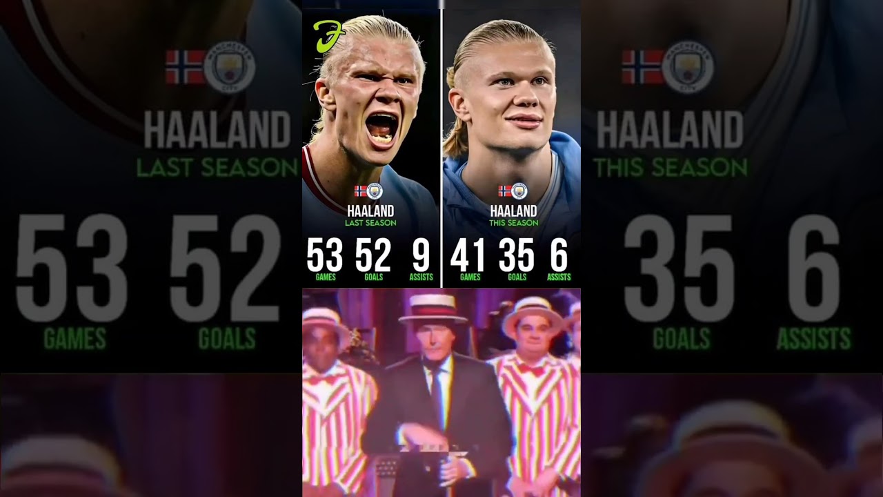 Erling Haaland 2025/26 session National team goals+assist😱☠️👑 #haaland #norway #mancity #viralreels