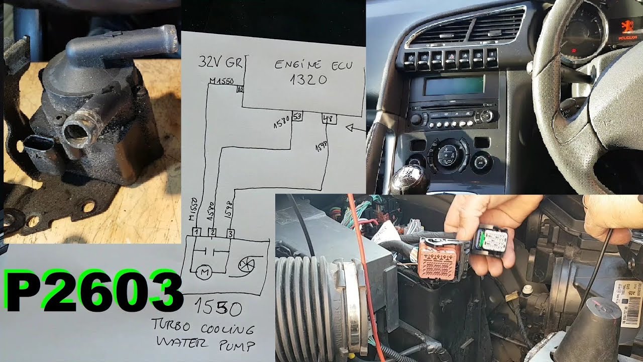 Peugeot 3008 1.6 turbo petrol P2603 anti-pollution fault. Fault finding and repair.