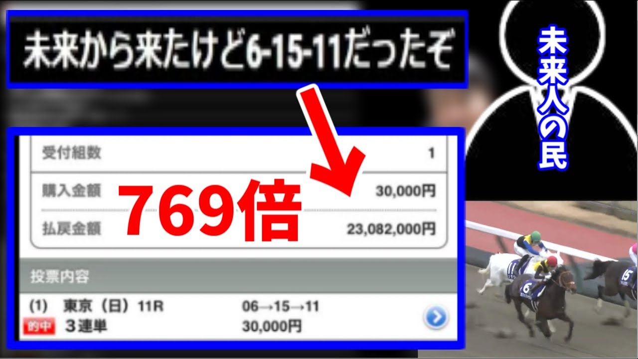 放送中に未来人が現れ、それを信じた視聴者が2300万獲得【2022/02/20】