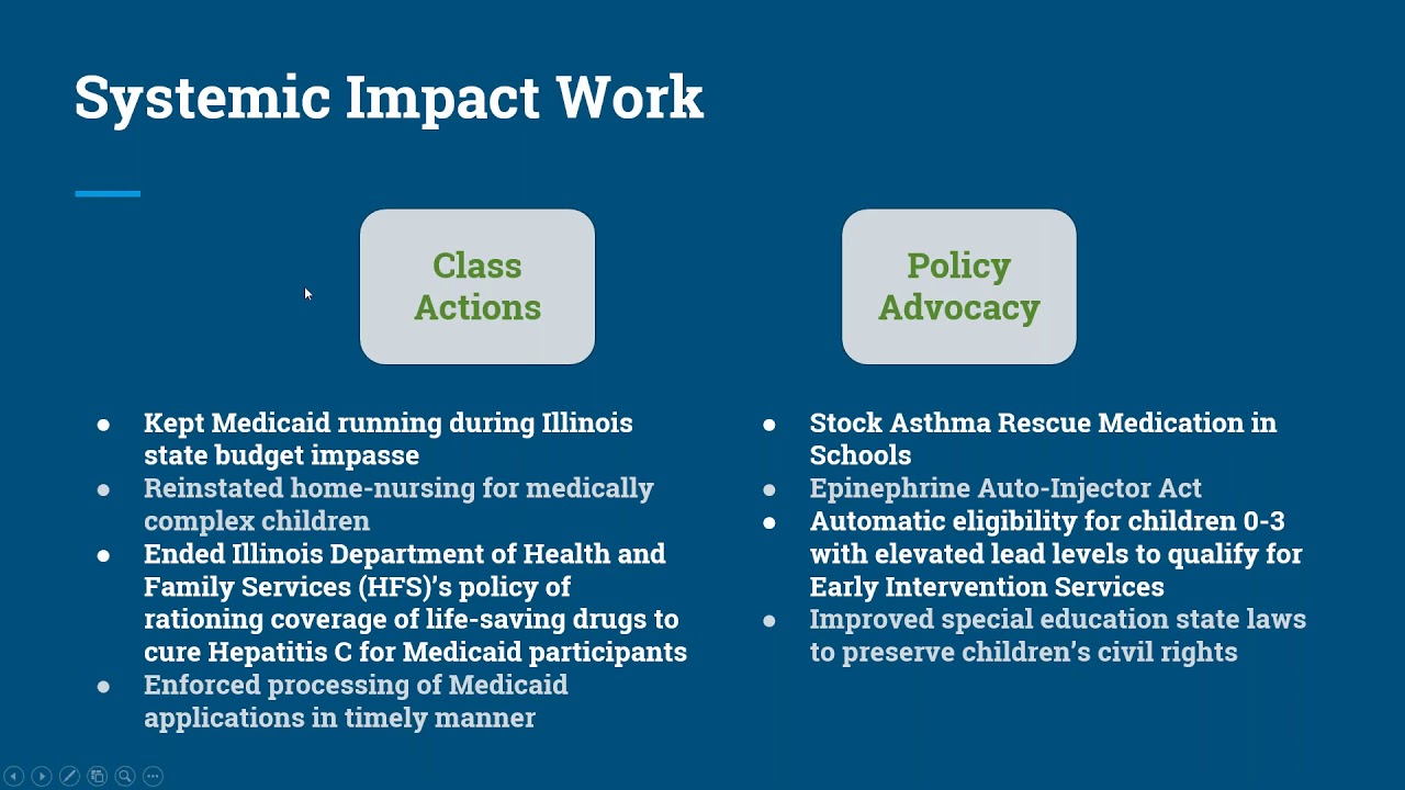 Trauma-Informed Advocacy: Practical Tools for Working with Vulnerable Populations