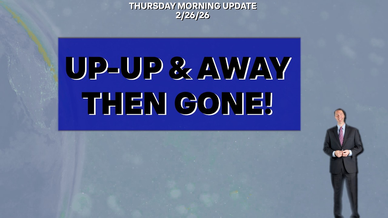 Thursday's Whiplash Weather | Snow Coming to Minnesota