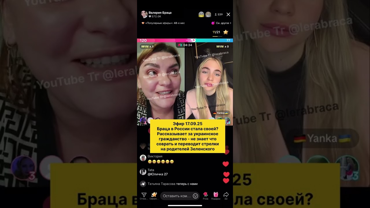 Что с украинским гражданством и стала ли Браца своей в России?