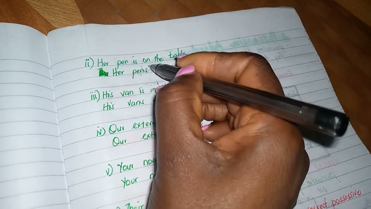 What are Interrogative Adjectives /  What are possessive Adjectives