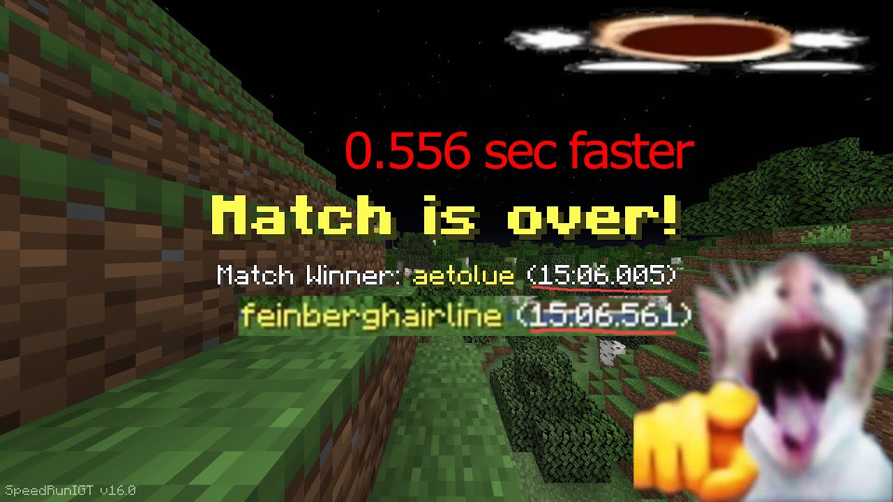 15:06.005 ranked (0.556 sec faster than Ludwig om)