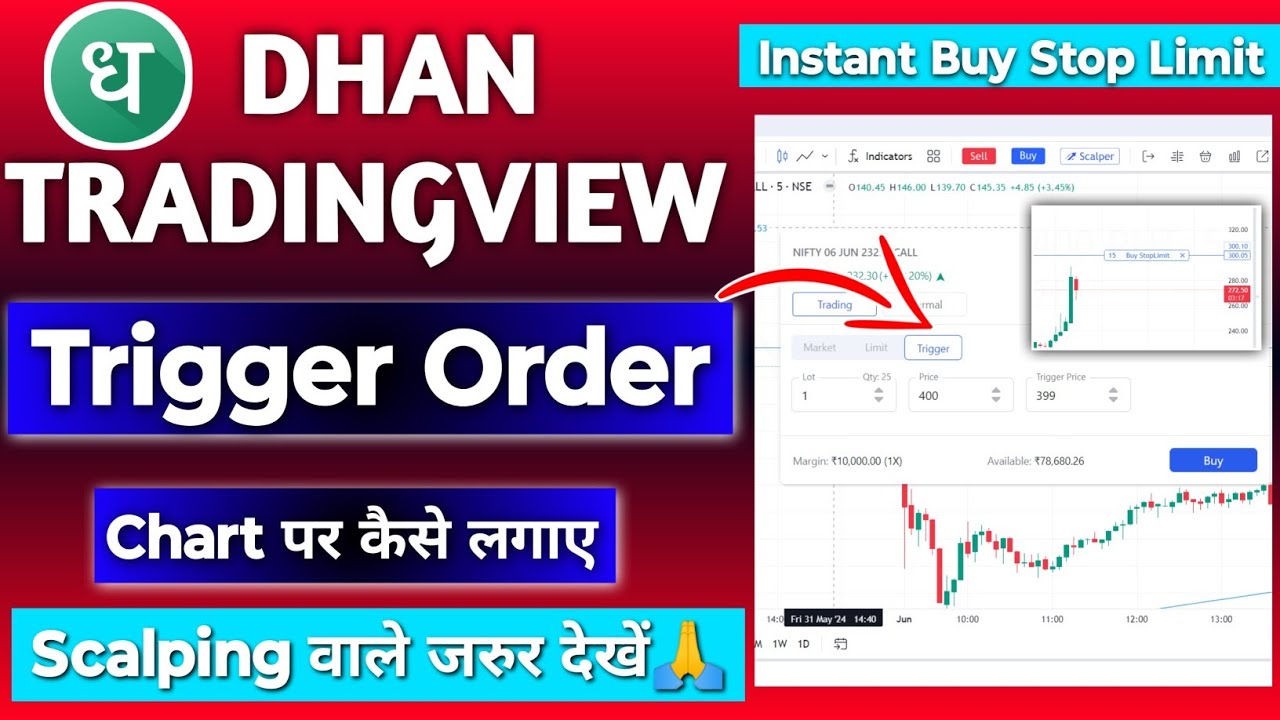 Dhan Tradingview chart Trigger Order for Scalping | Instant buy Stop Limit Order for Options | Dhan