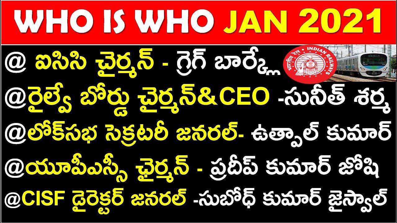 Latest Who is Who January 2021 In Telugu | Useful For Ntpc |Group D Appsc | ssc | Competitive Exams