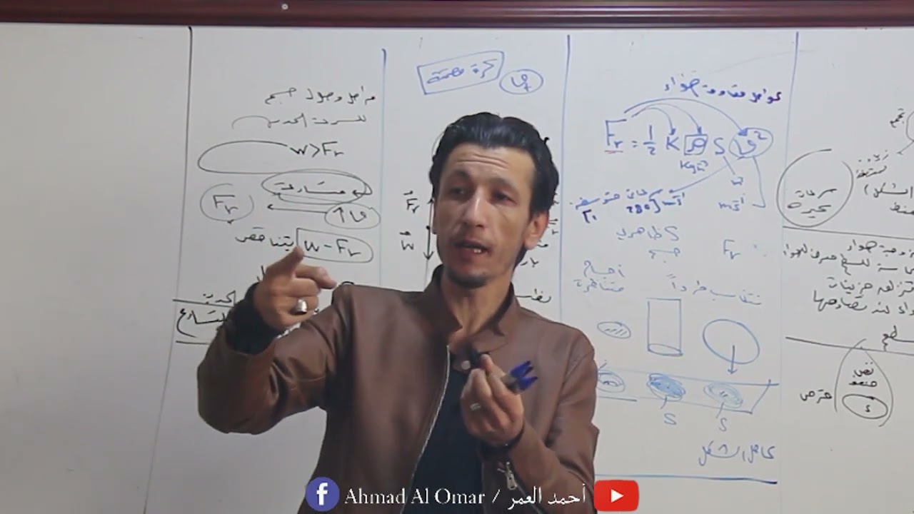 مراجعة شاملة لبحث مقاومة الهواء