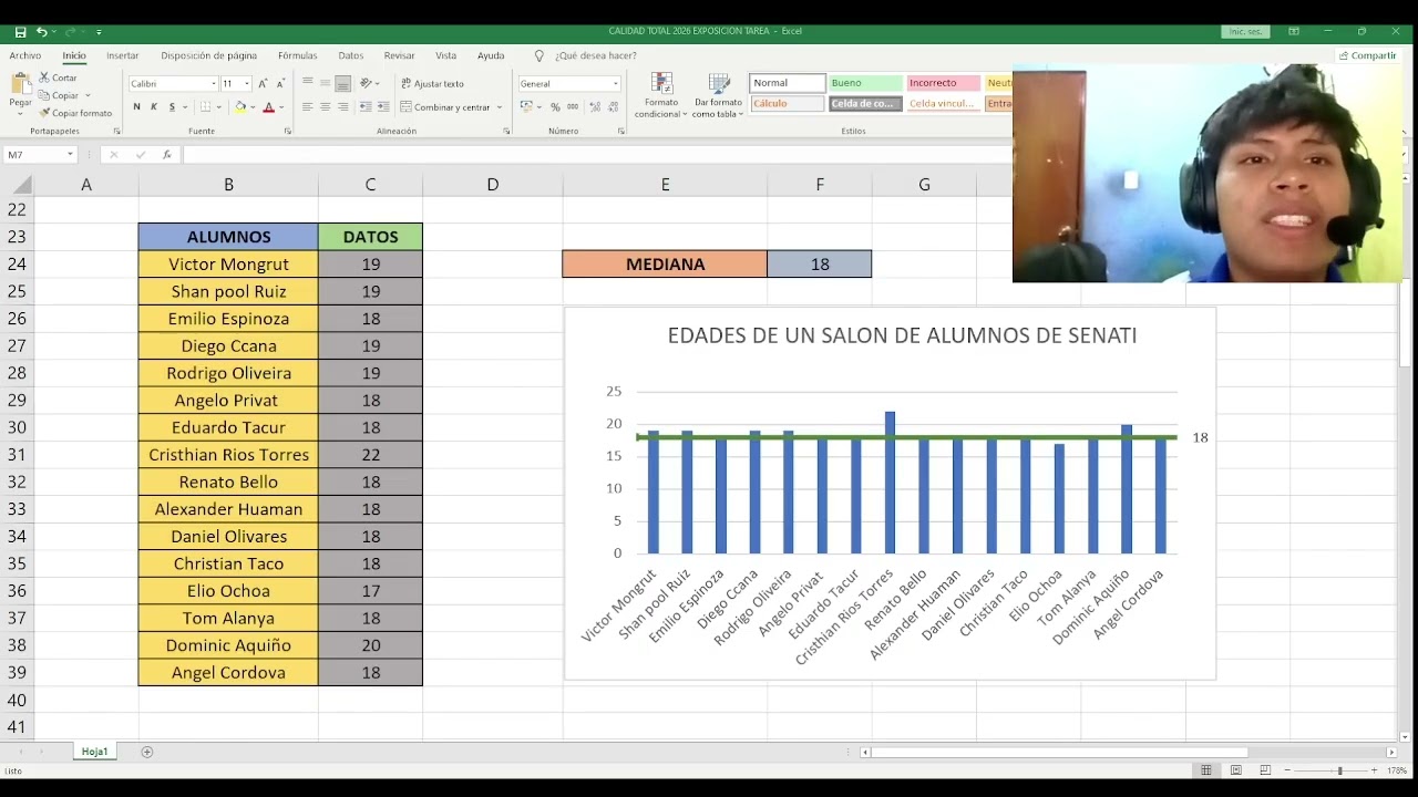 Medidas de Tendencia Central