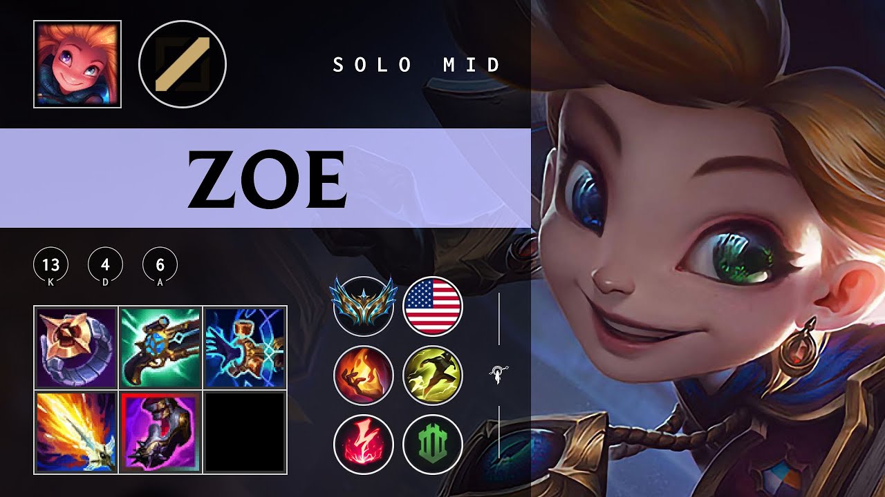 Zoe Mid vs Mel - NA Challenger Patch 25.24