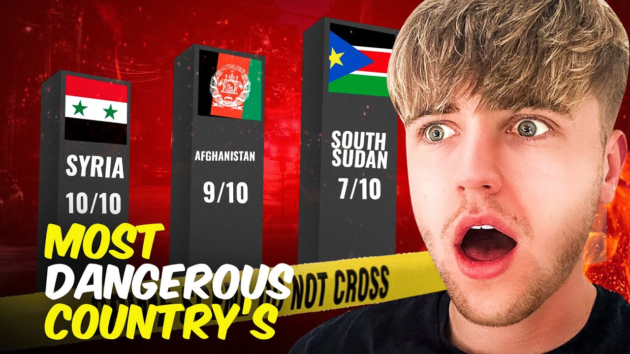 What Are The Most Dangerous Country's To Live In?
