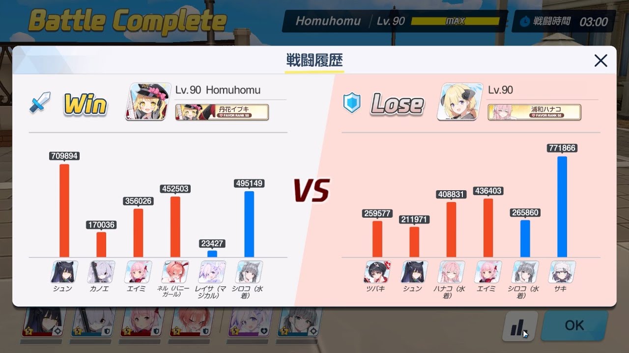 [ブルアカ][新S10][旬 庚 艾米 紅兔 +  魔芋 水白子 進攻VS防守 椿 旬 水花 艾米+  水白子 咲!][61][戦術対抗戦-市街戦]
