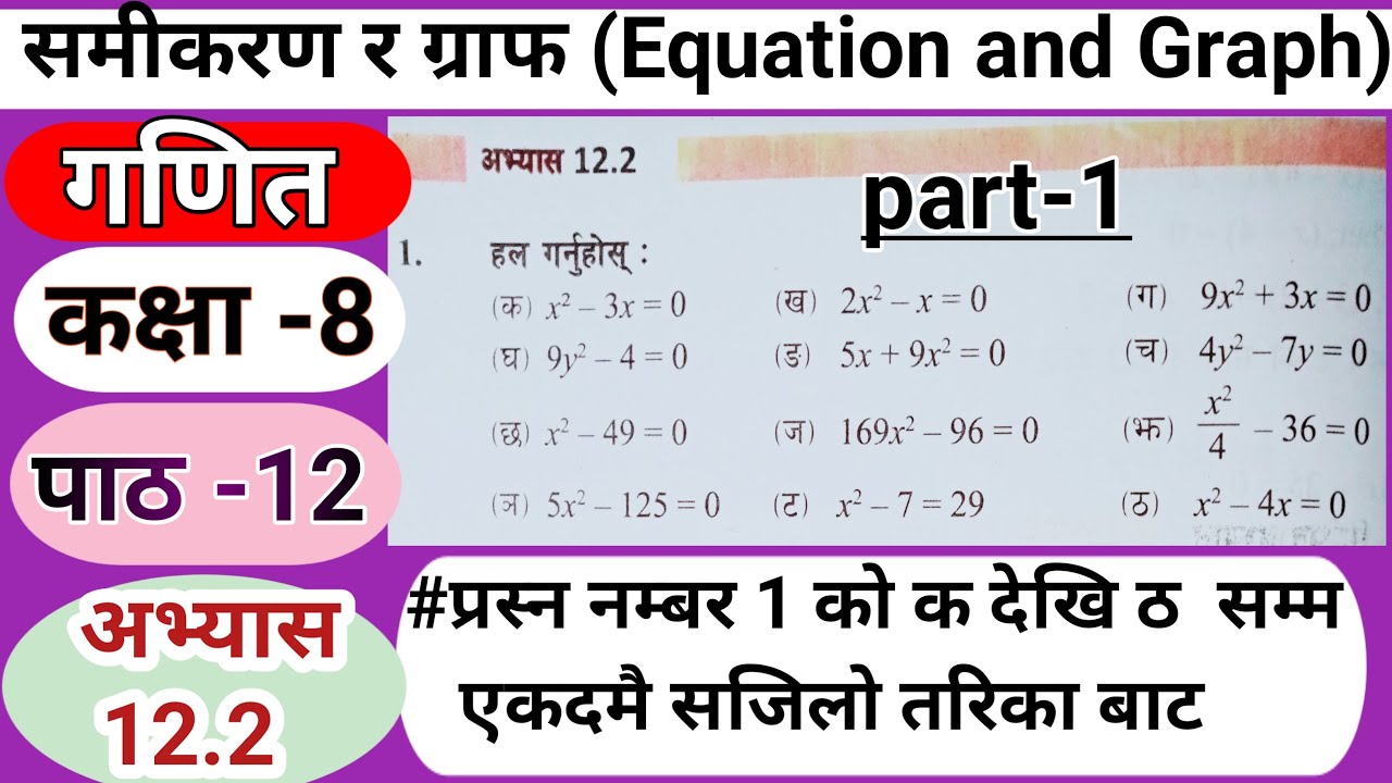 Class 8 Math Chapter 12 Exercise 12.2 Factorisation Method in nepali|Exercise12.2|Equation and Graph