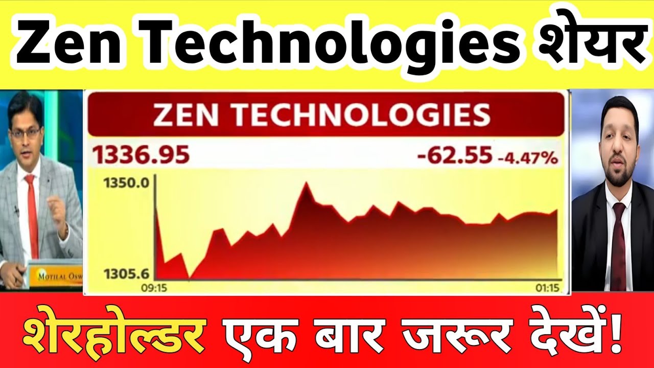 Zen Technologies Share Letest News | Zen Tech share news | Zen Tech share Analysis  28 October 2025