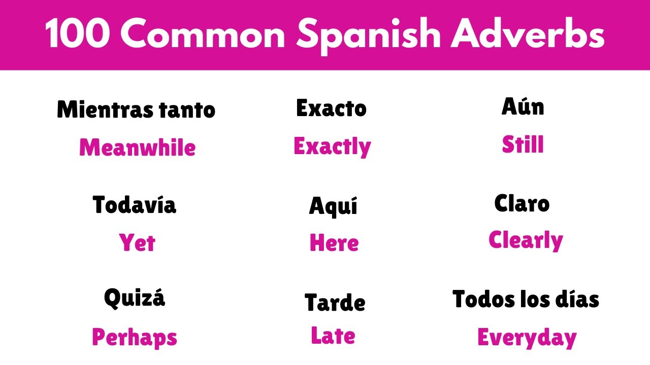The 100 Most Common Spanish Adverbs!😊🇪🇸