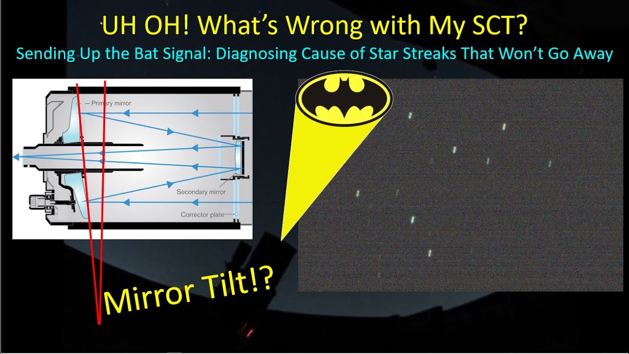 PANIC: Is My SCT Broken?!