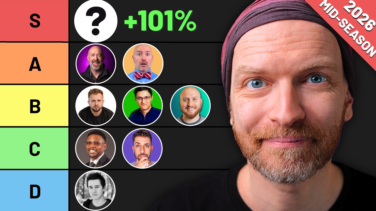 I Tracked 30 Stock YouTubers. Only 12 Are Beating The Market!