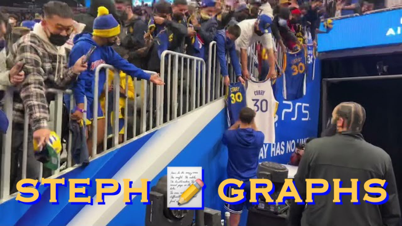 📺 Ja Morant; Stephen Curry full-court heave + autographs at Warriors pregame b4 Memphis Grizzlies