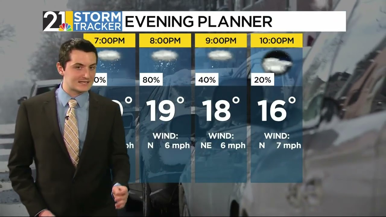 Gavin's Sunday WFMJ Weekend Evenings Forecast (01/25/2026)