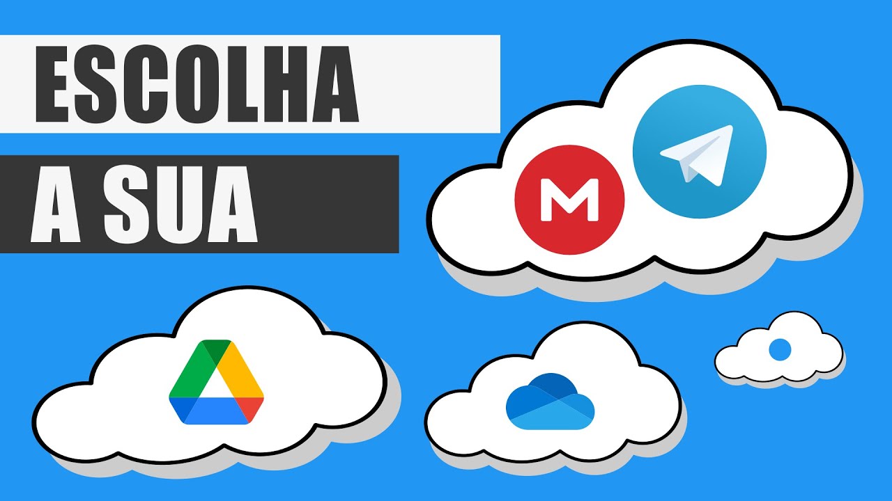 Qual é a MELHOR NUVEM de armazenamento GRATUITO