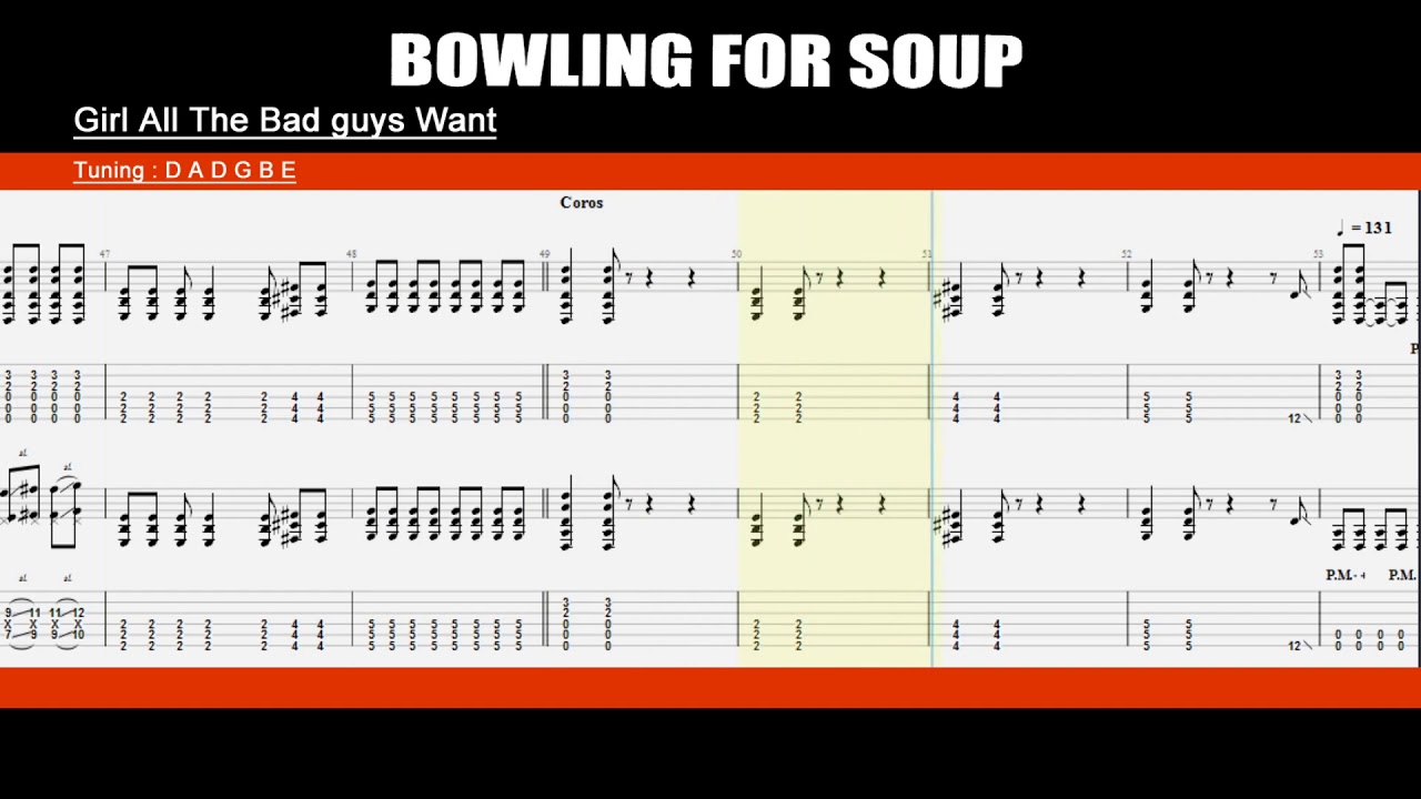 Bowling For Soup - Girl All The Bad Guys Want guitar only cover
