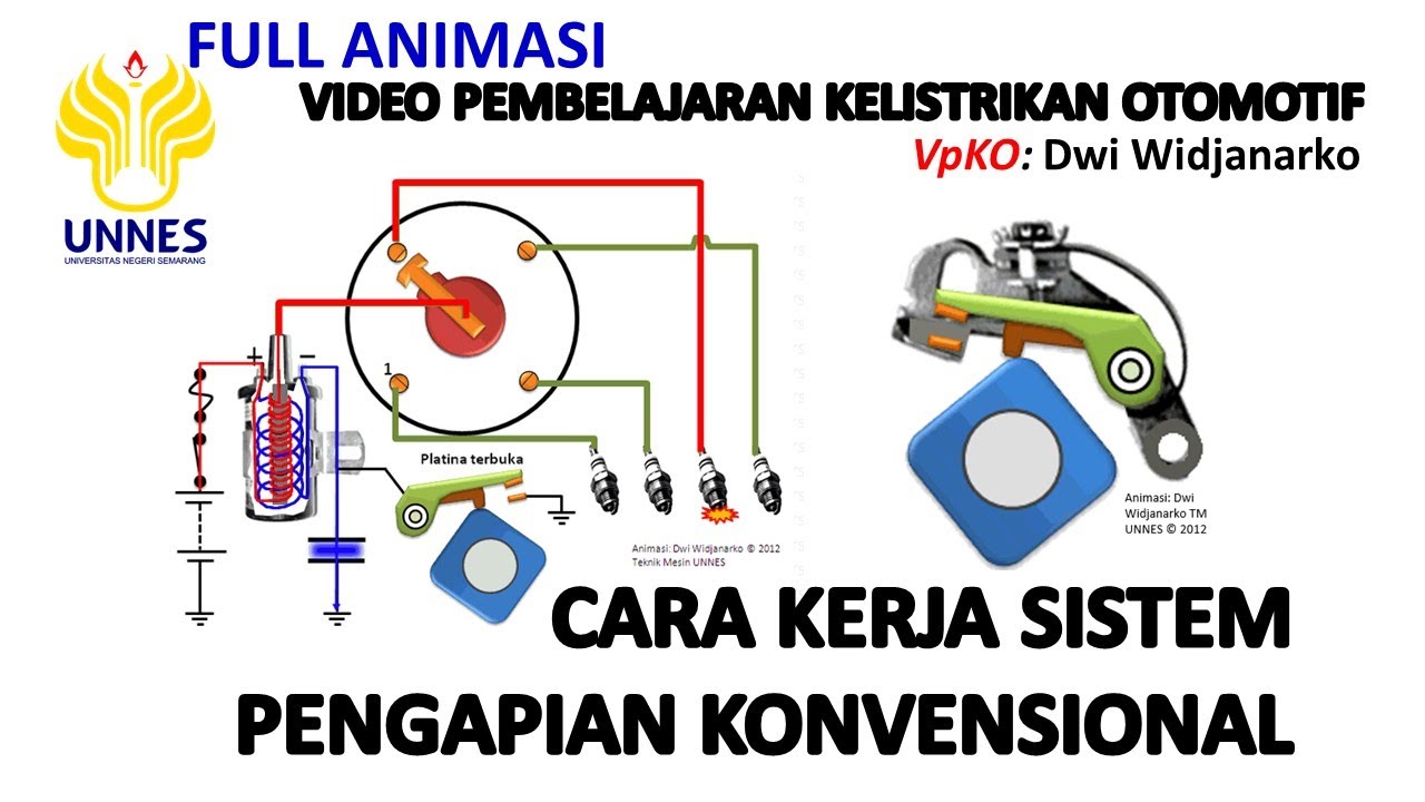 [KO 34] SILAKAN SUBSCRIBE: Ignition System: Cara Kerja Sistem Pengapian Konvensional