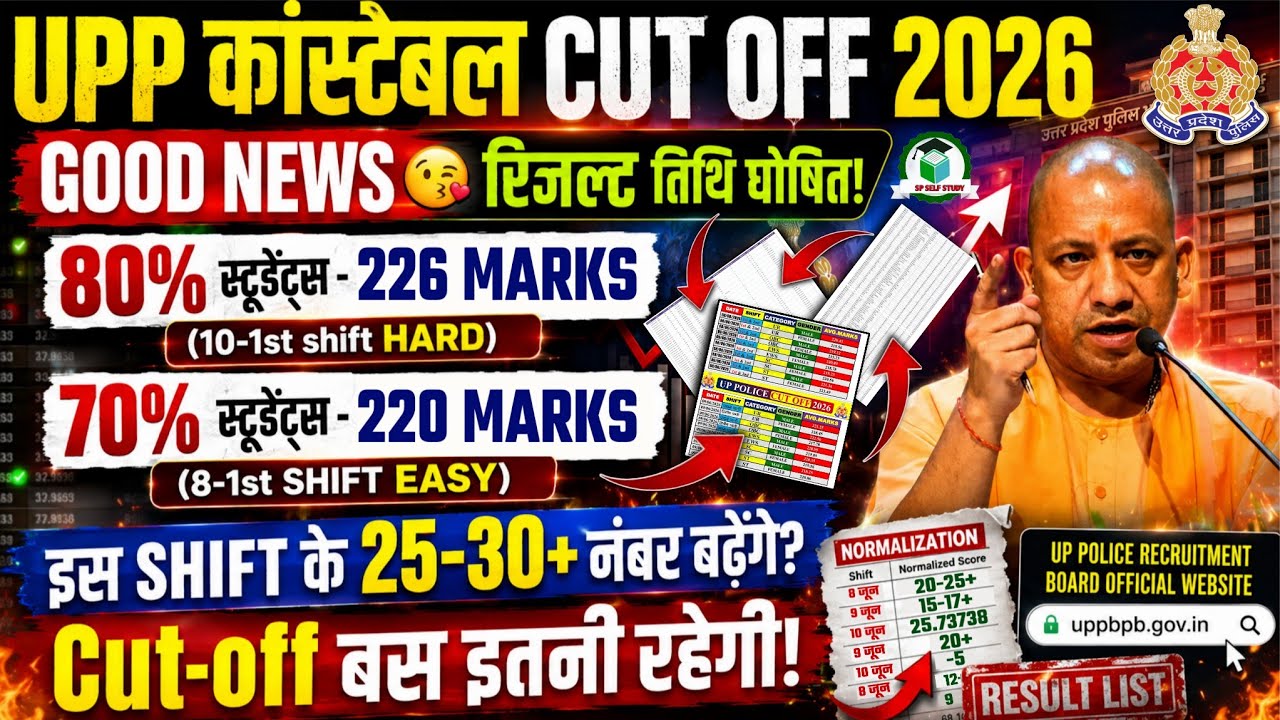 UP Police Expected Cut Off 2026🔥| UP Police Constable Cut Off 2026🔥| UP Police Cut off Analysis🔥