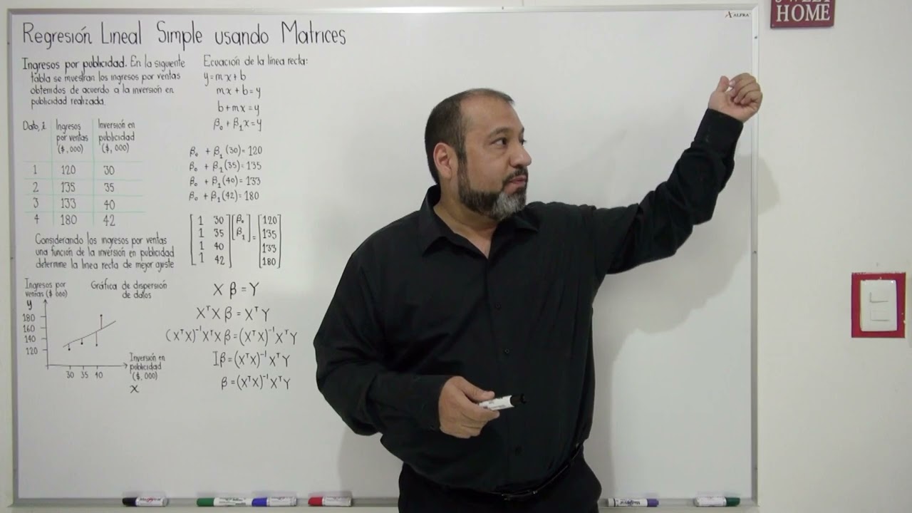 Regresión Lineal simple usando matrices