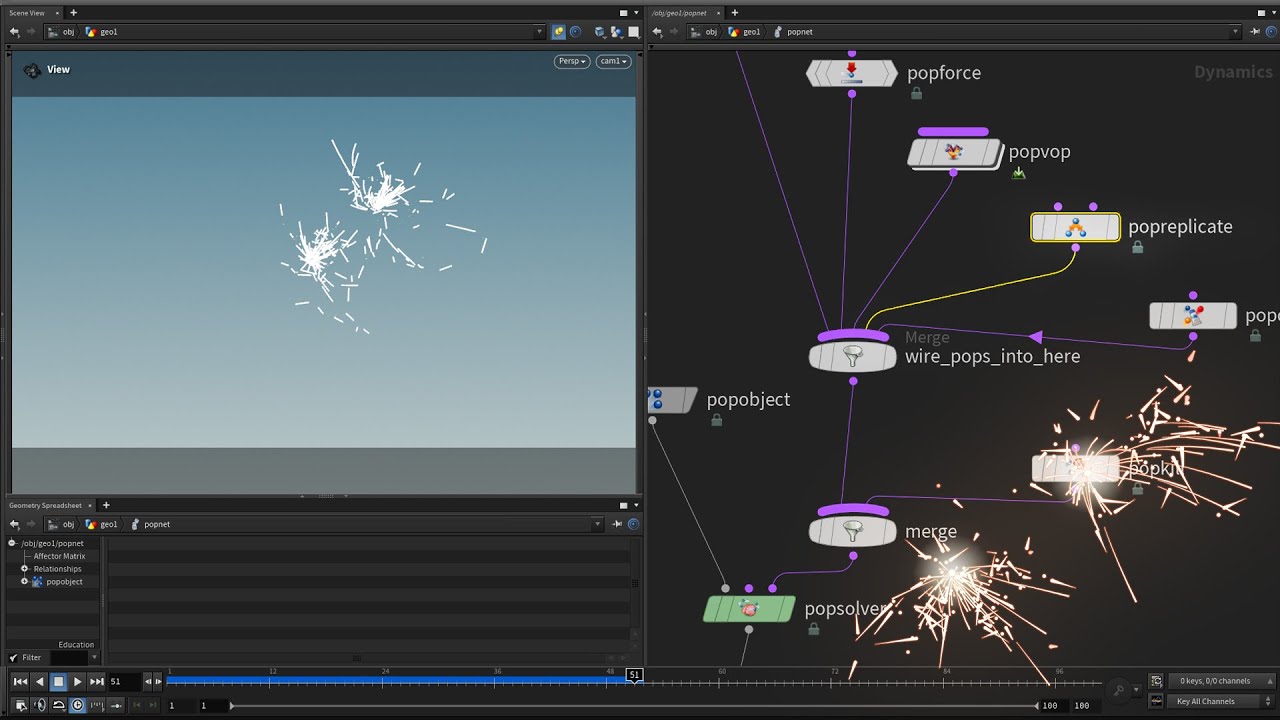 Sparkler Particles in Houdini &ndash; POP Replicate