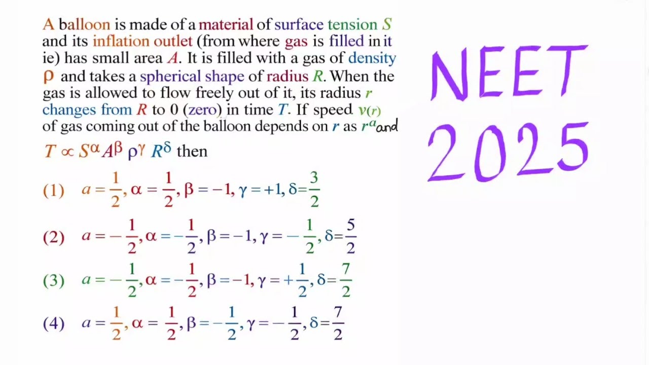 Dimensional Analysis Question NEET 2025 Physics