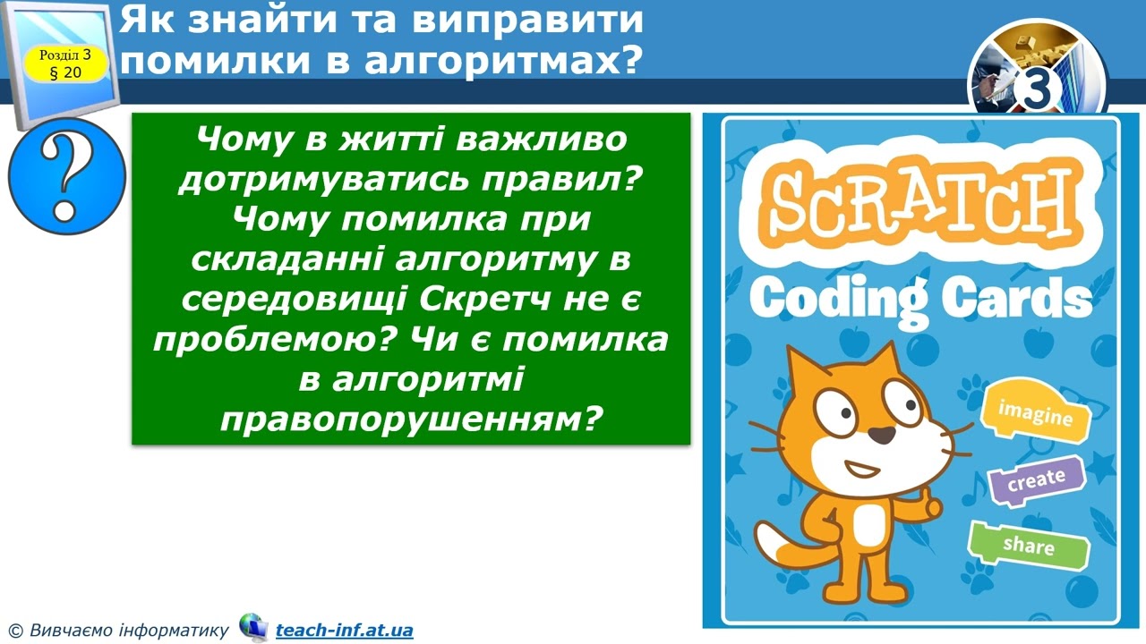 Інформатика 3 клас Знаходження та виправлення помилок у алгоритмах