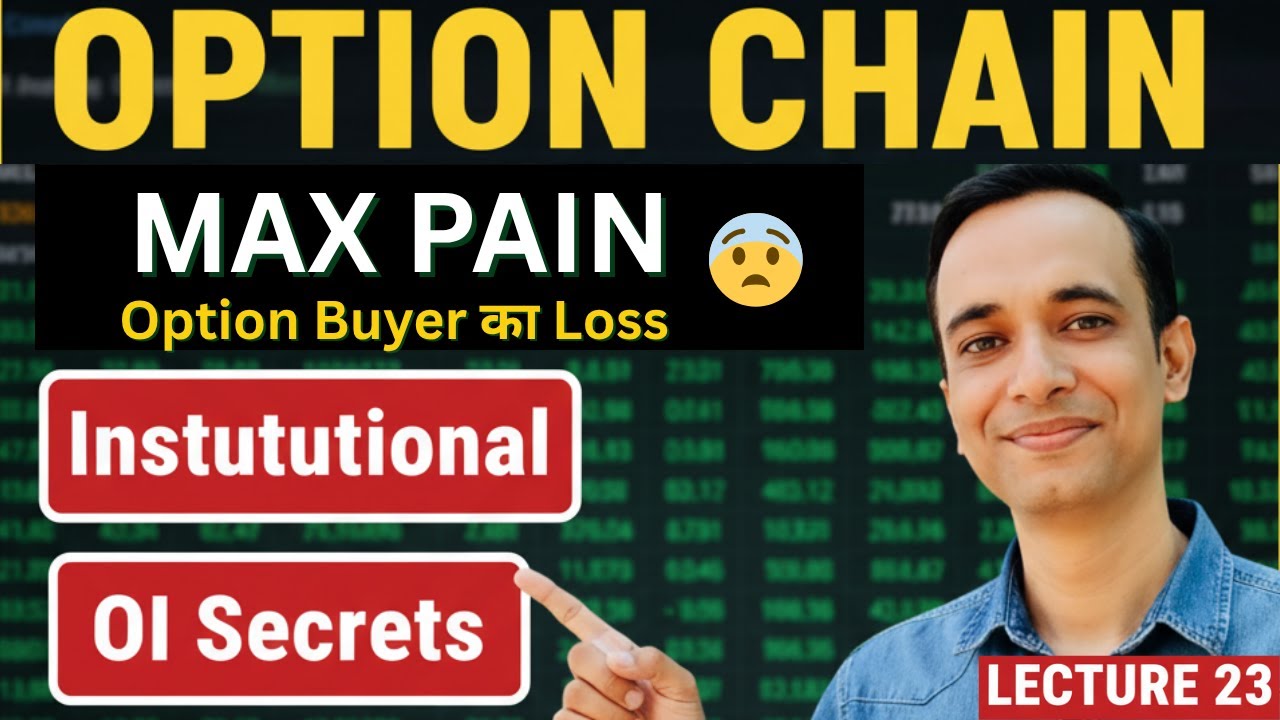 Market Maker Secrets 🔥 | How Max Pain Controls Option Prices (Full Explanation)