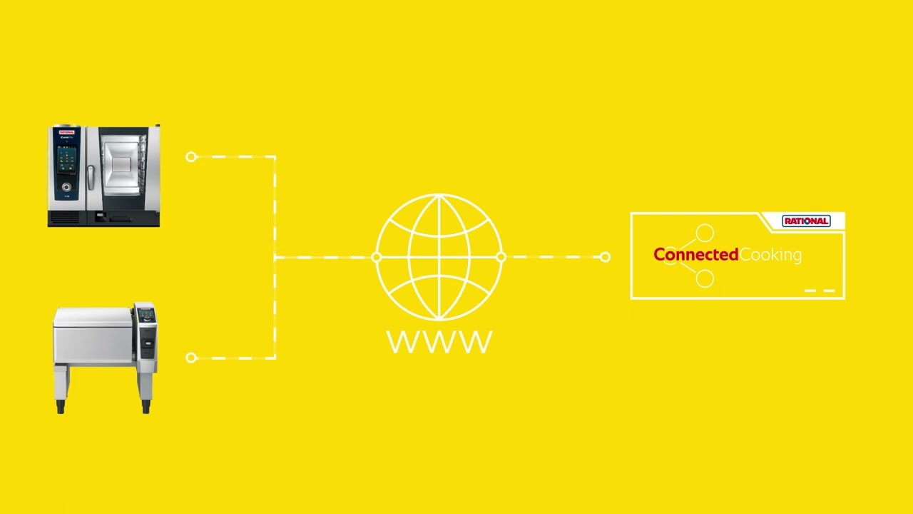 Boostez votre cuisine – Connectez vos RATIONAL systèmes de cuisson à ConnectedCooking | RATIONAL