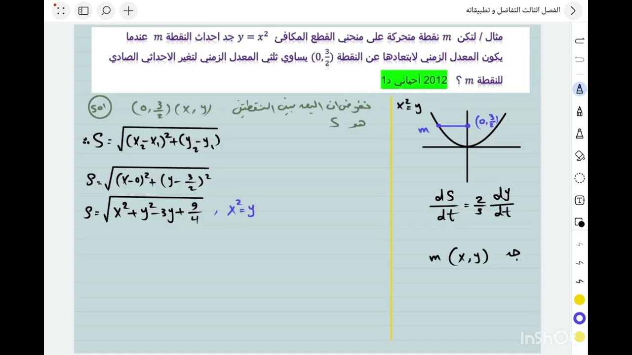 الفصل الثالث /التفاضل و تطبيقاته / محاضرة 3