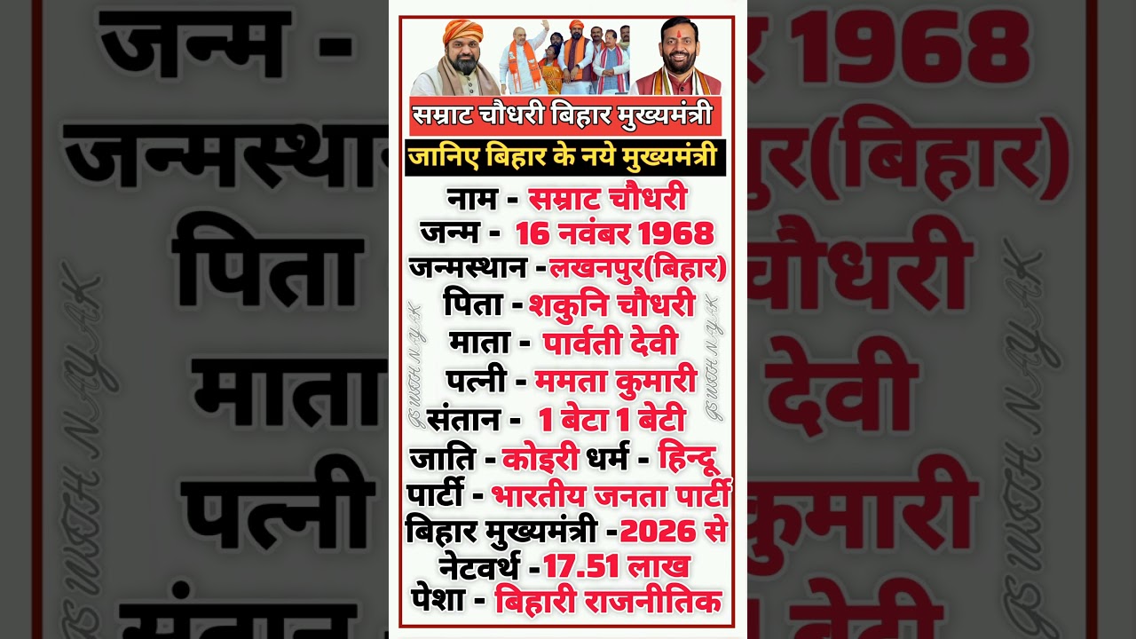 👉 Samrat Choudhary Biography | बिहार के CM की पूरी कहानी | BJP Leader Life Story#shorts