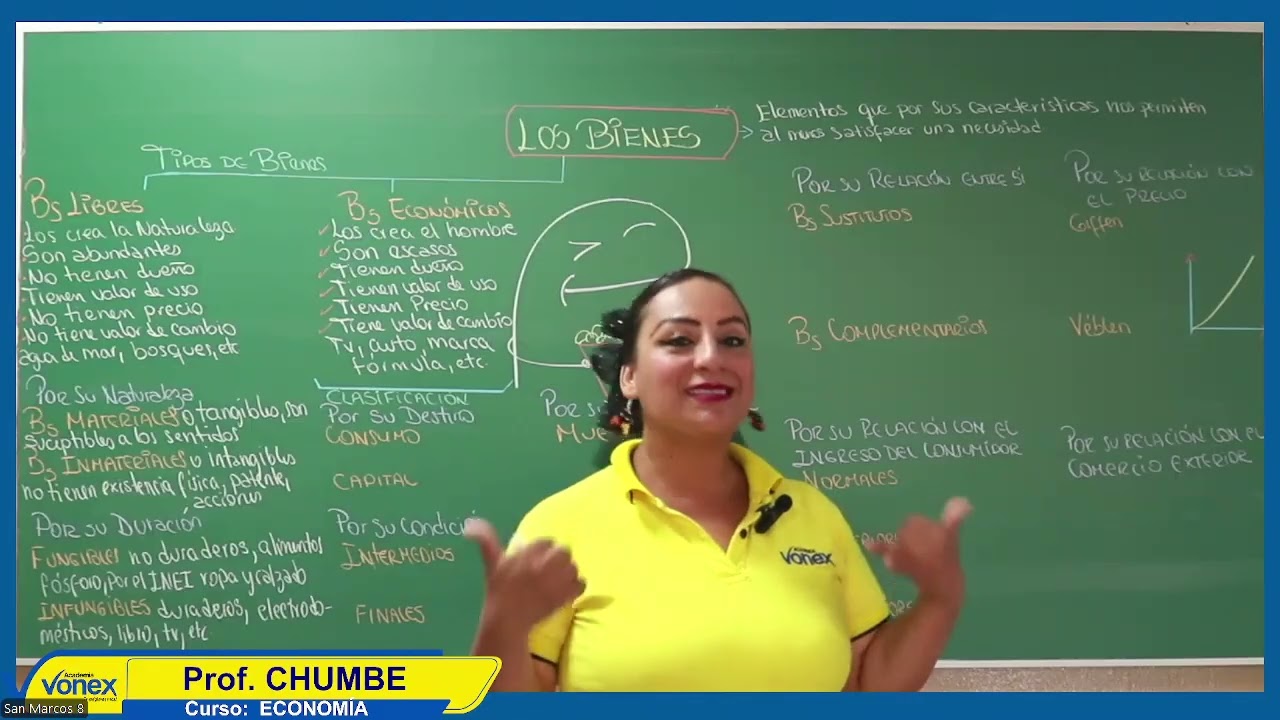 💰 ECONOMÍA | 🔴 BIENES Y SERVICIOS (CLASIFICACIÓN COMPLETA) - Semana 03 | Ciclo Anual 2026