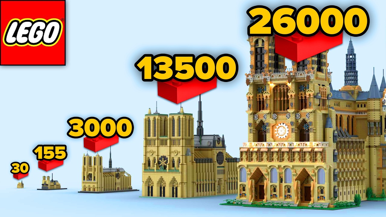 LEGO Notre-Dame in Different Scales | Comparison