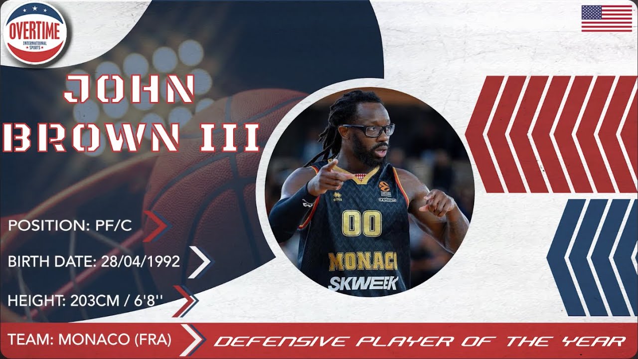 John Brown III || Defense Report || 2023-2024