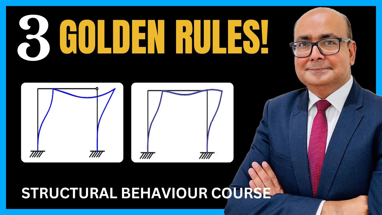 3 Golden Rules for Analysing Structural Frames (Must Know!) | IStructE Structural Behaviour Course