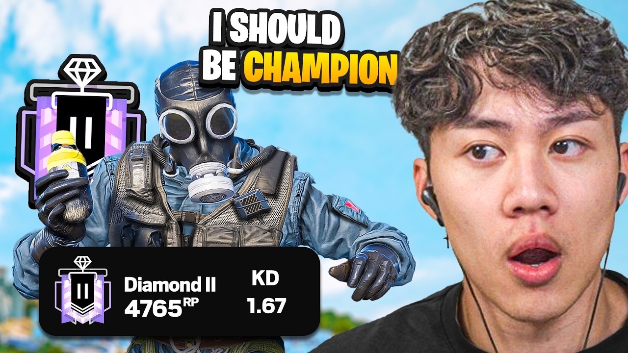 You vs The Rank You 