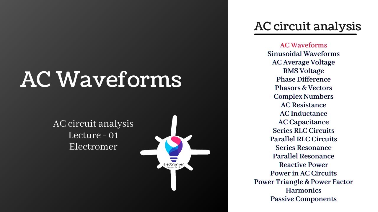 How to find average value, RMS value, Form factor, Crest Factor for sine wave  | AC Circuit analysis