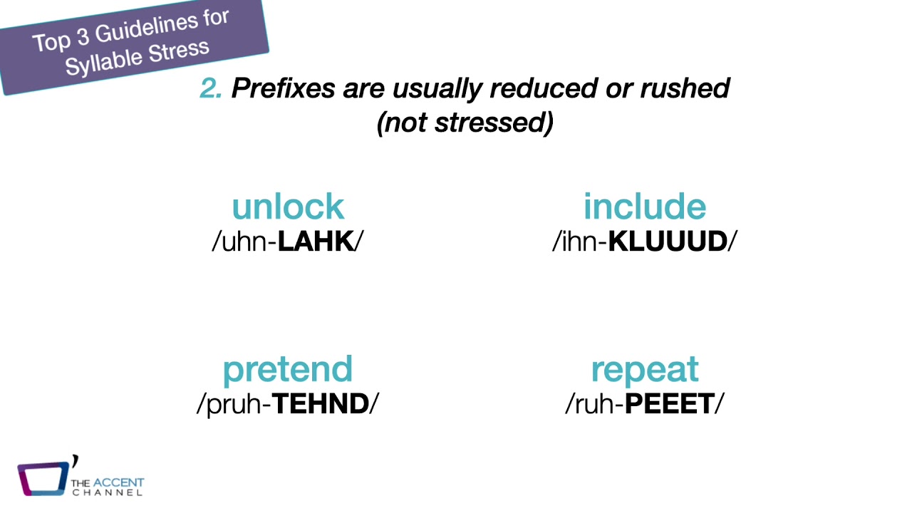 Top Rules for Syllable Stress {American English Pronunciation}
