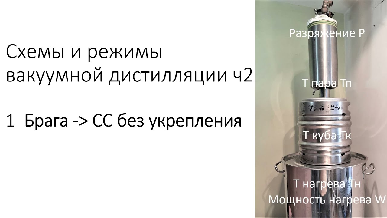 Схема перегона браги в СС без укрепления
