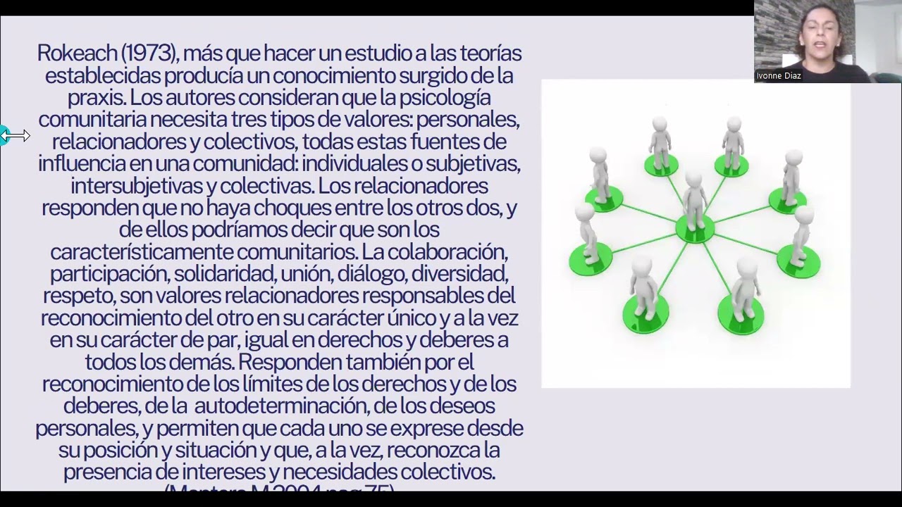 Psicologia comunitaria  fase 2