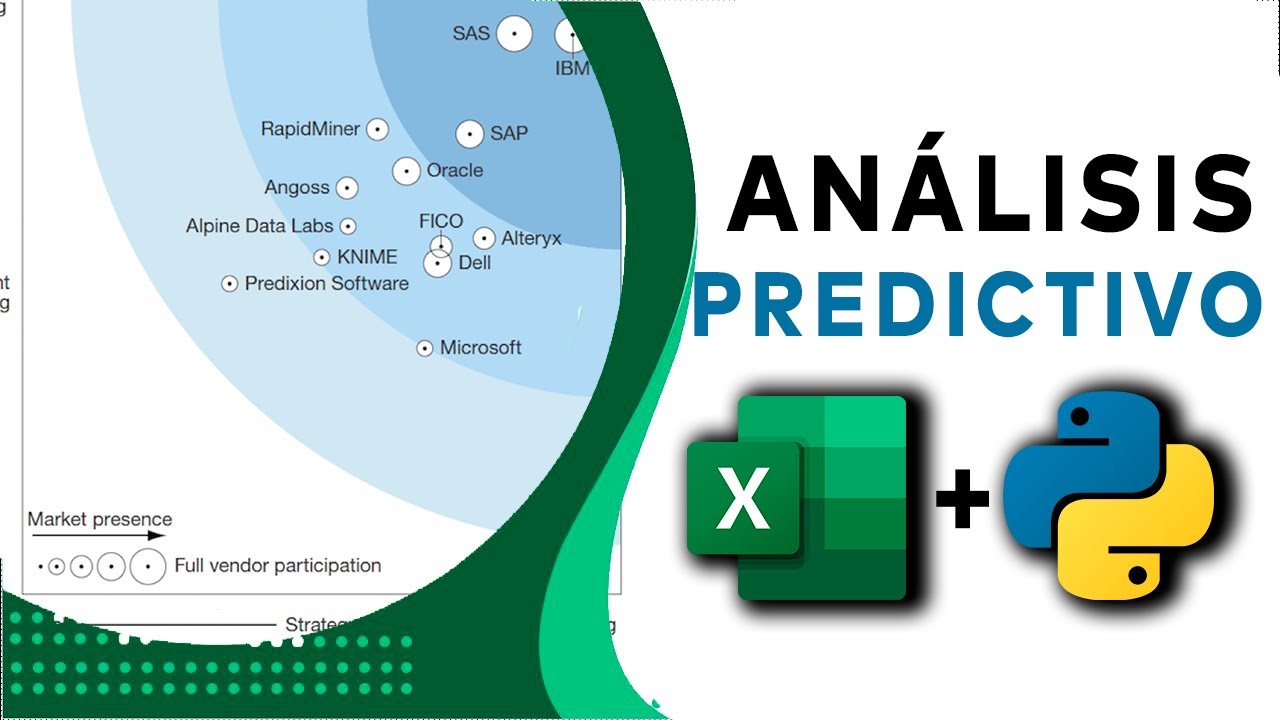 Cómo Hacer Análisis Predictivo en Excel Usando Python: Paso a Paso