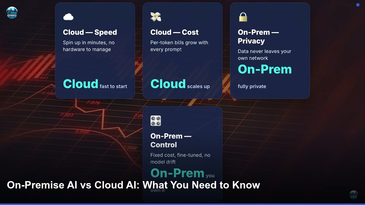 On-Premise AI vs Cloud AI: What You Need to Know | CRM Experts Online