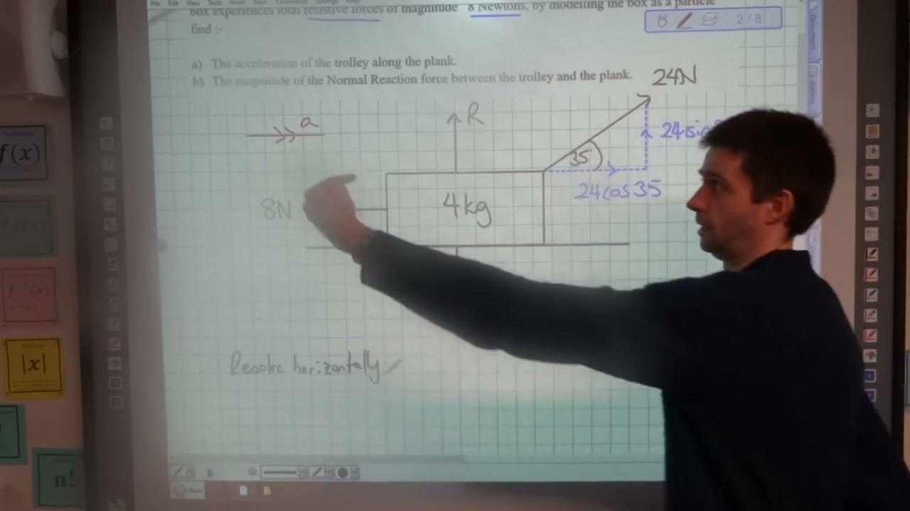 How to find the acceleration of a particle by resolving forces