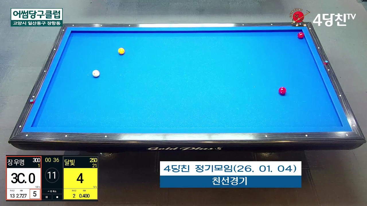 4당친 정기모임(26. 01. 04)