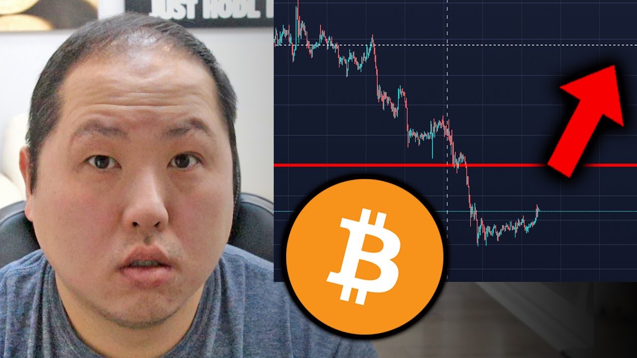 IS BITCOIN OVERSOLD?