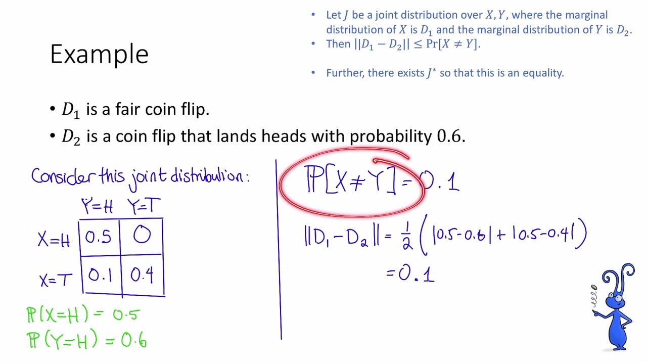 Class 15, Video 1: Total Variation Distance